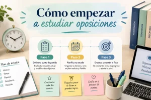 infografia paso paso como empezar a estudiar oposiciones